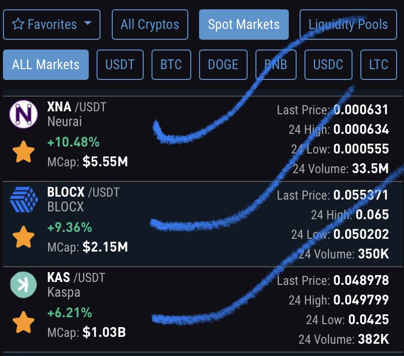 altcoinleader's tweet photo. This 3 coin 
Is going to do 50x to 100x 
By the next bull run according my research. 

$kas #kas $xna #xna $blocx #blocx 

Nfa https://t.co/Pf2muNUbfa
