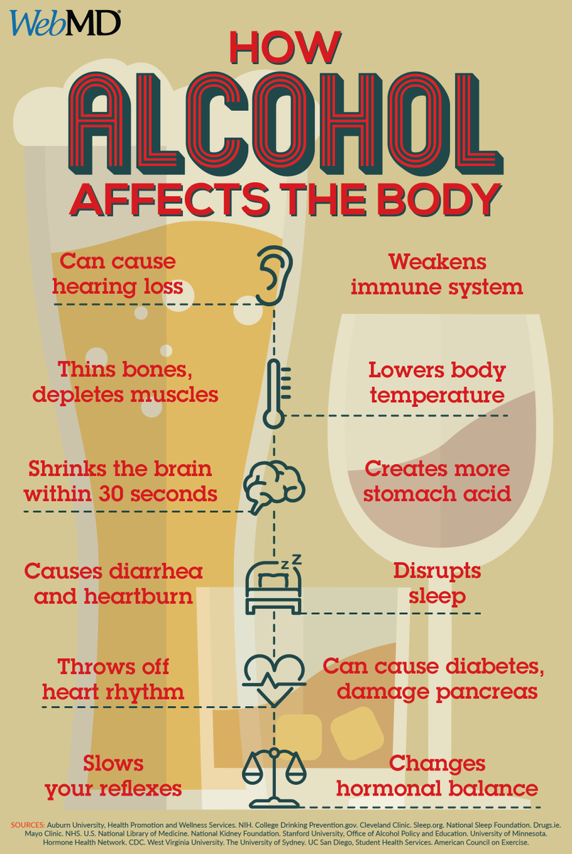 WebMD's tweet photo. Alcohol can affect your body in different ways, depending on how much you drink.  https://t.co/8OlU1sYscR https://t.co/Wkpjmuc9K7