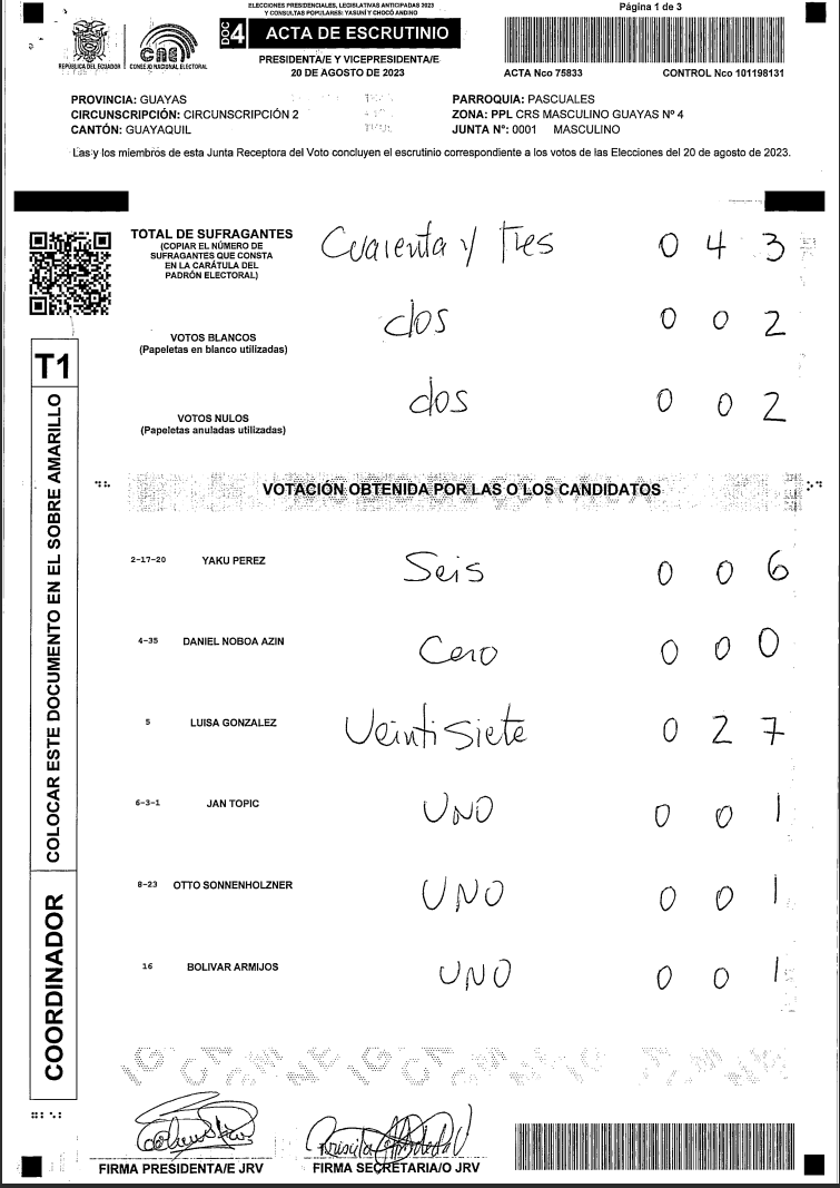 🚩FRONTAL RECHAZO POR INAUDITO INFORME PRELIMINAR <a href="/OEA_oficial/">OEA</a>
❎Inaceptable informe presentado por este Organismo, que no tomó en cuenta contundentes pruebas presentadas al <a href="/cnegobec/">cnegobec</a>  y <a href="/FiscaliaEcuador/">Fiscalía Ecuador</a>.
✔️Colectivo Ciudadano #DefiendeTuVoto se convoca para tomar acciones por el