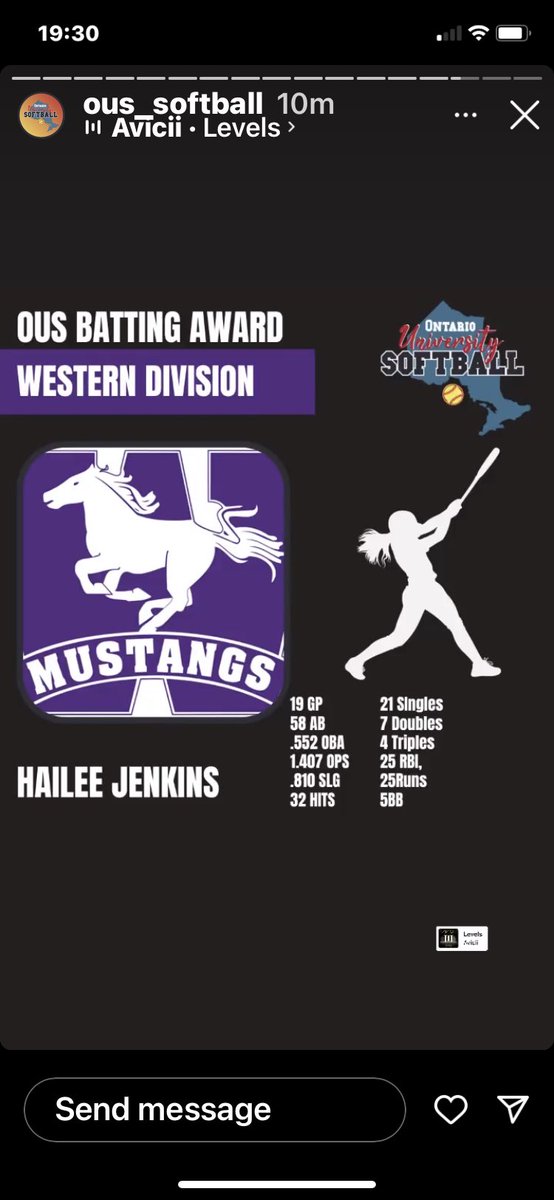 Congratulations Hailee - OUS Top Batter, Western Division. @WesternMustangs #RunWithUs