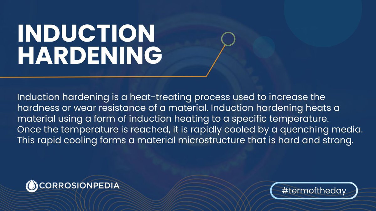 corrosionpedia's tweet image. Induction hardening relies largely on the energy transferred to a material by induction heating.
Learn more: buff.ly/3S16VKS

#HeatTreating #MaterialHardness #InductionHeating #Quenching #Microstructure