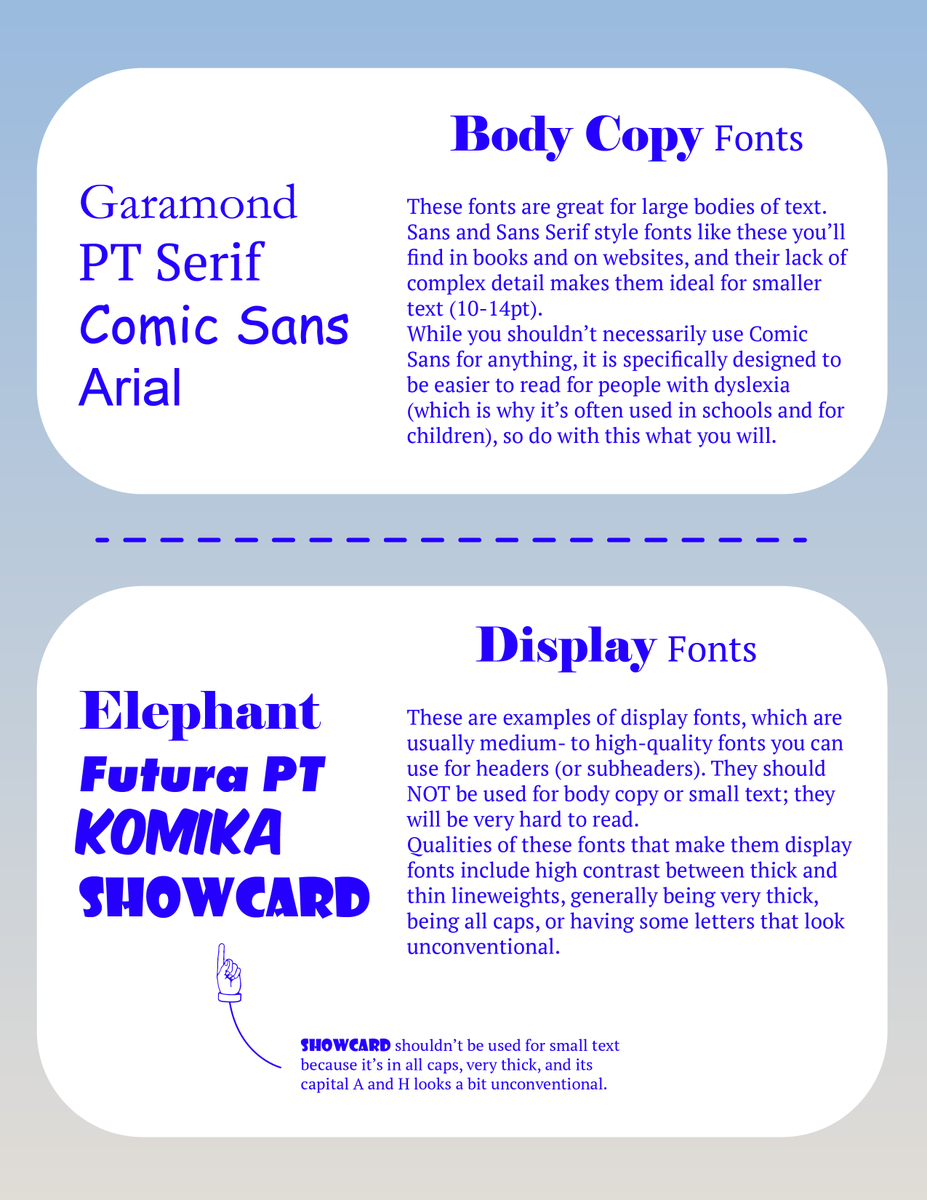 GOOMYLOID's tweet image. hello here is a quick guide i made in an hour about the basics of simple vs. complex/display fonts and what should and shouldn't be used for small text...!!
these are just basics and i wanted to help out fellow artists that might be less familiar with design and typography!! :-D
