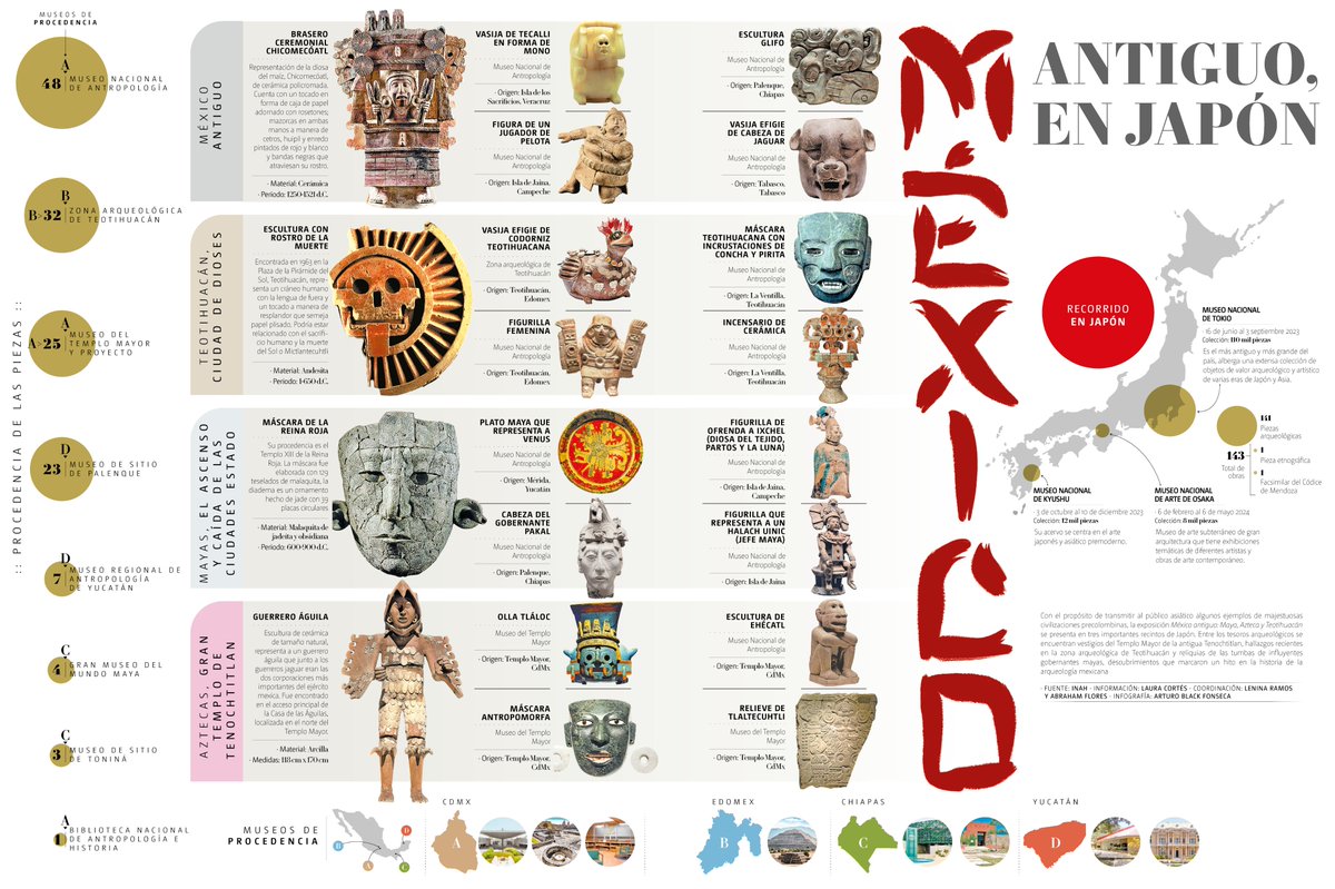 Abraham Flores tweet media