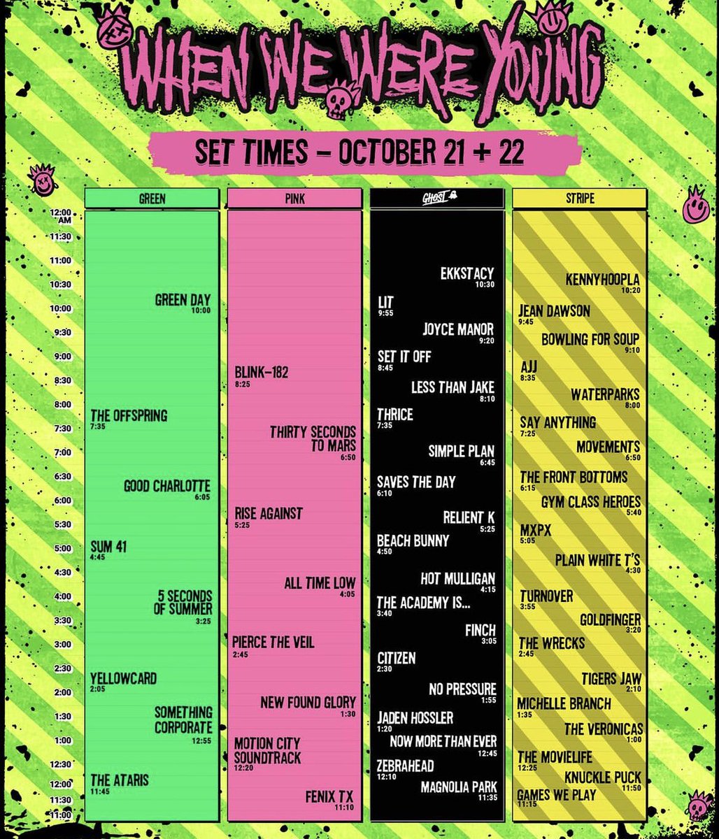 Billy Nally tweet media