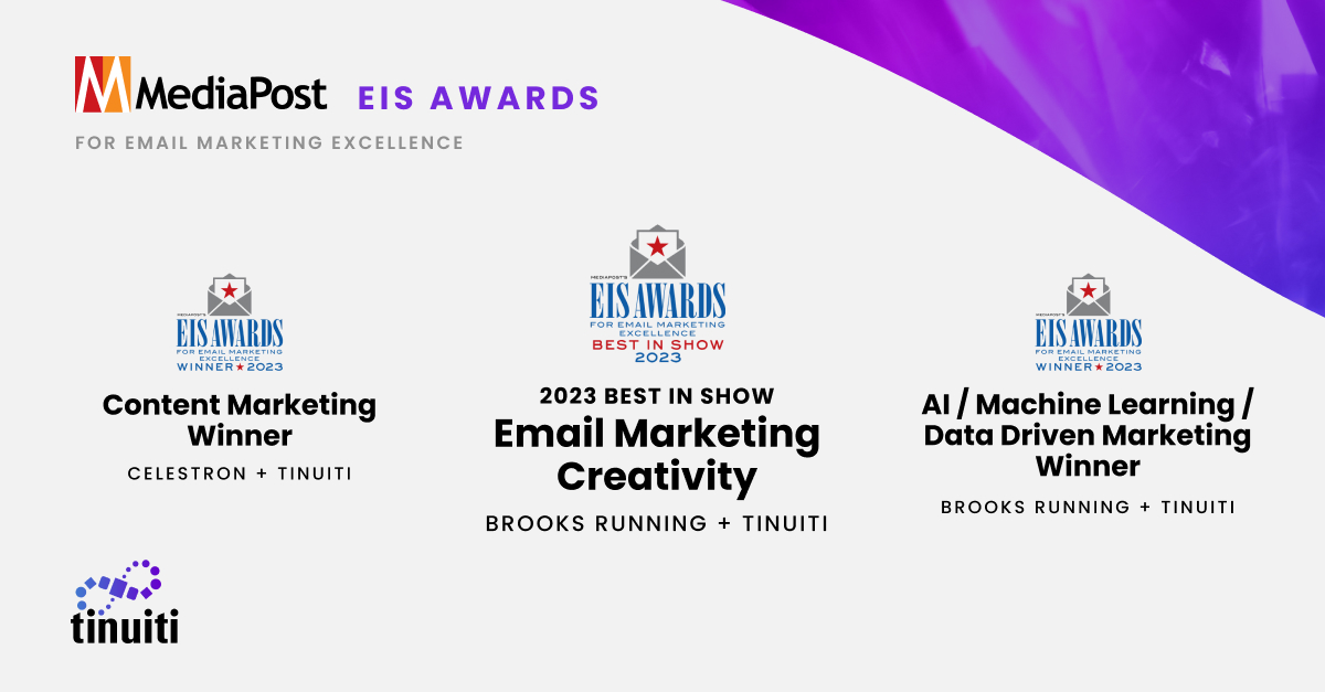 Tinuiti's tweet photo. 🎉More great award news! Our #LifecycleMarketing team was recognized at the MediaPost #EISAwards yesterday in several categories, for the incredible #contentmarketing work we did with @Celestron and the BEST IN SHOW #machinelearning campaign we conducted for @brooksrunning. 🏆🔥 https://t.co/ZX936dwEDj