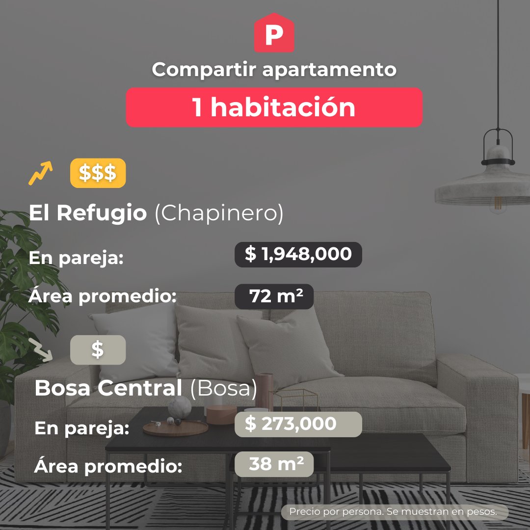 Connect Data tweet media