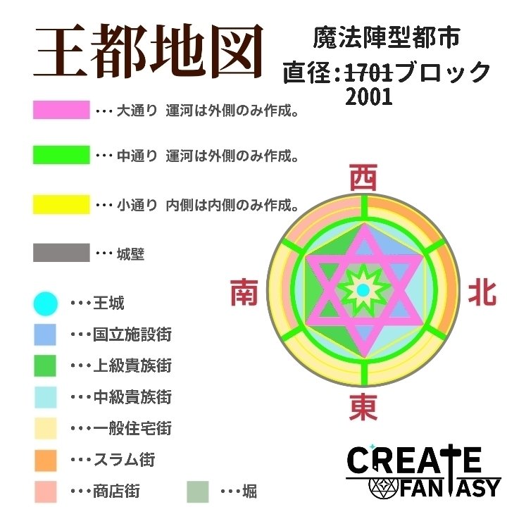 0141zaa's tweet photo. 23ch CreateFantasy 王城建設中@王都 | 参加希望はDMへ　#minecraft #マイクラ建築 #マイクラ #23ch #CreateFantasy https://t.co/bWZikRTiXF