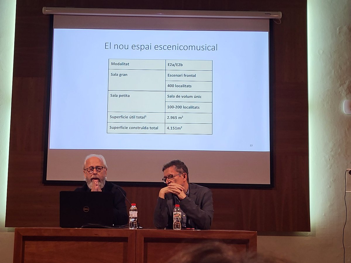 Jordi Fàbrega 🎗 tweet media