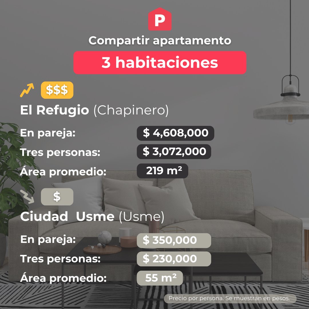 Connect Data tweet media