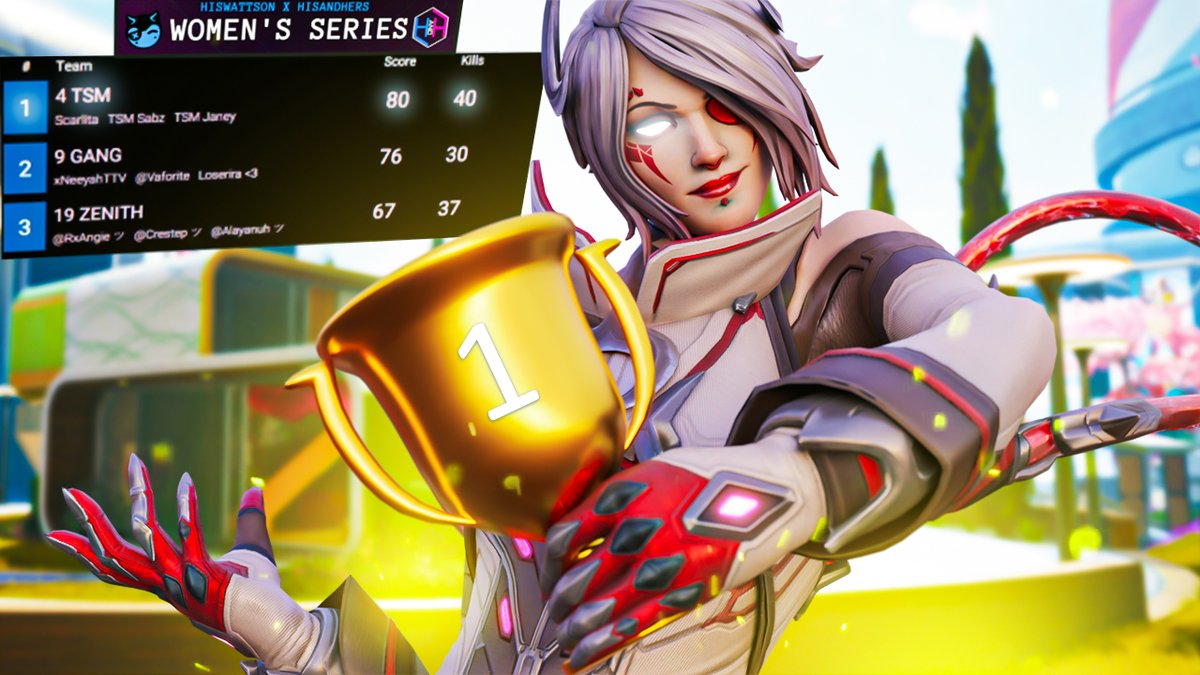 Alonzo0520's tweet photo. Recent Thumbnails✨

Commissions Open!♻️❤️ https://t.co/jKlH7Rryuc
