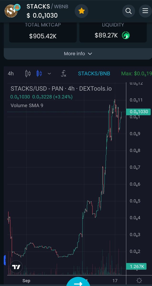 StacksTokenBSC's tweet photo. Are you a top 500 holder of #EVERMOON? Did ya notice a symbolic small airdrop of $STACKS show up in your #BNBβ―β―β― wallet? Don't worry. It's not a scam. It's an INVASION. #Stacks is coming to dominate the payments/rewards tokens & Evermoon is first! #StacksInvasion #SHOTSFIRED https://t.co/1kLZkuieP8