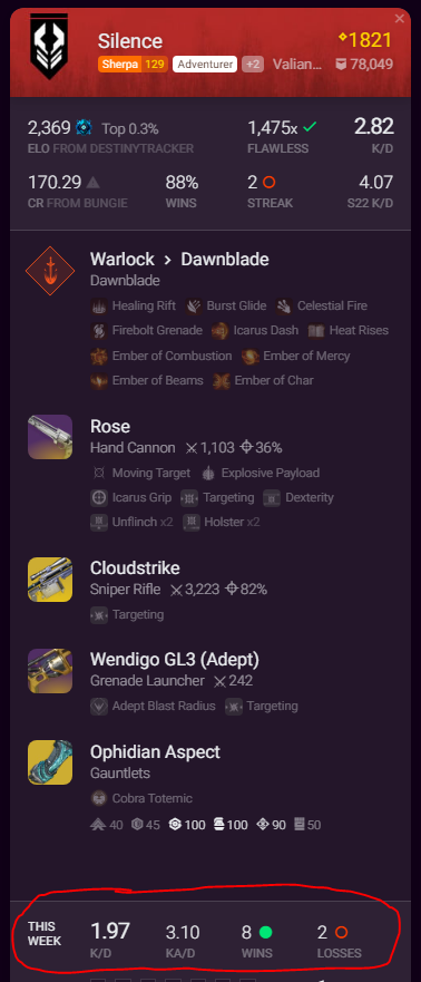 this is what happens when filthy cheaters have to play without hardware smh