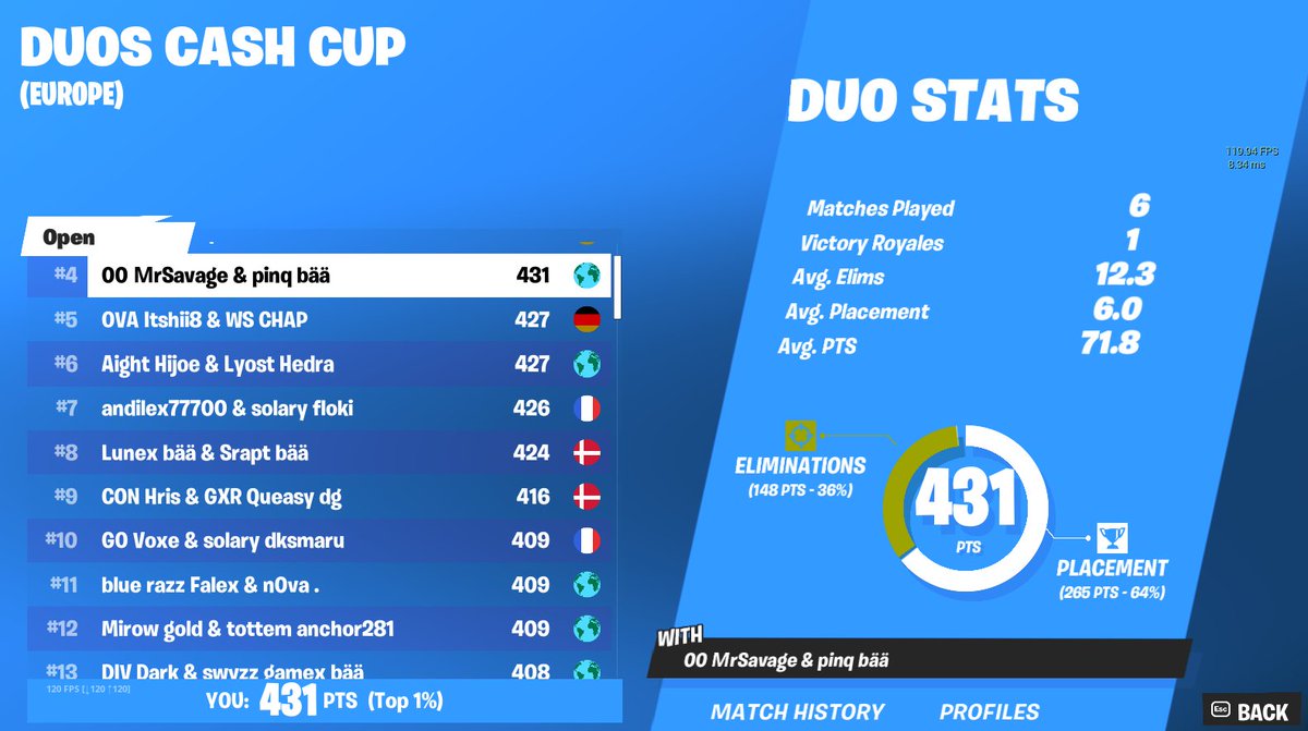 pinq's tweet photo. qualed with my son @MrSavage , qualed every cash cup this season type shi. landing my split in finals.

LIVE FOR FINALS TMRW https://t.co/IjgfrifXNU