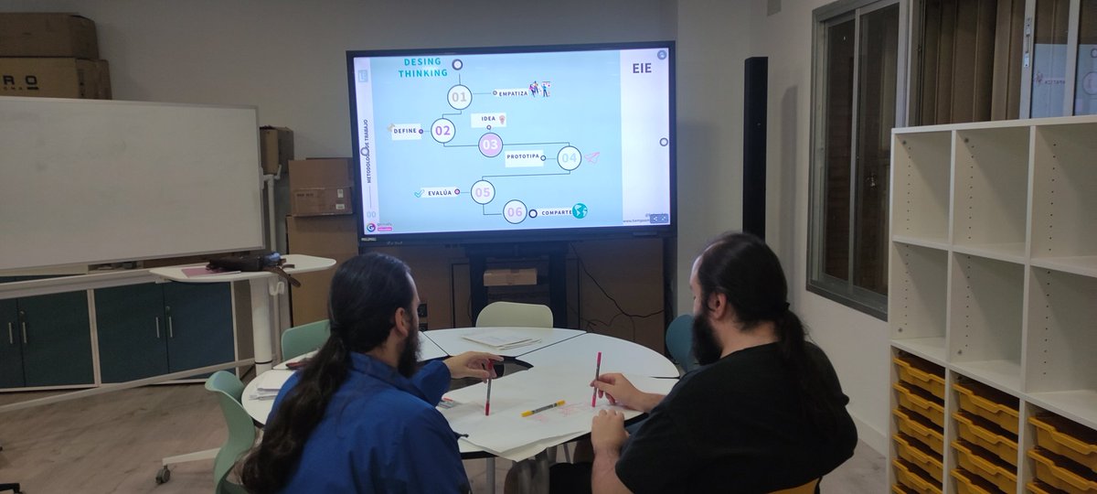 Proceso de ideación #EIE #S25AM23 en el aula ATECA <a href="/IESJesusMarin/">IES Politécnico Jesús Marín</a>