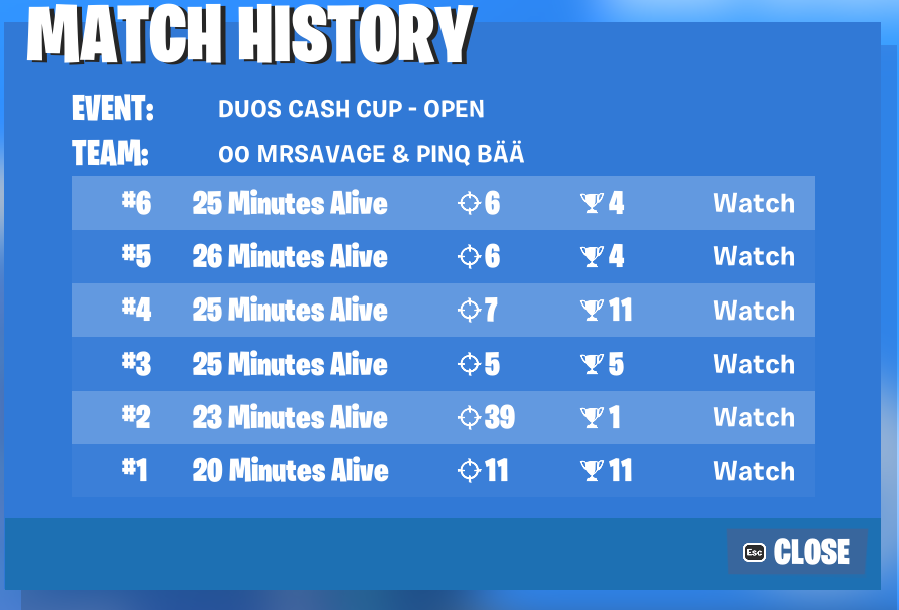 pinq's tweet photo. qualed with my son @MrSavage , qualed every cash cup this season type shi. landing my split in finals.

LIVE FOR FINALS TMRW https://t.co/IjgfrifXNU