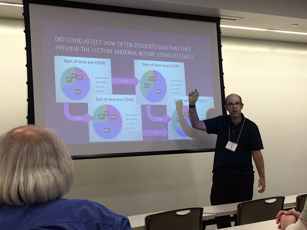 IllinoisSecAAPT's tweet photo. What do CC Ss think of studying? Not what you’d expect! @achmorrison #iTeachPhysics https://t.co/6V1cYum9wu