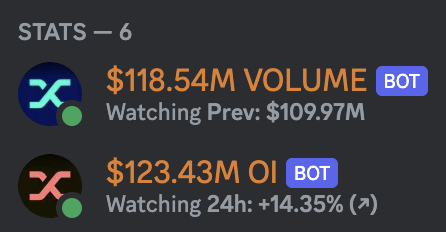 0x_____________'s tweet photo. Not bad https://t.co/Xrq7F0janV