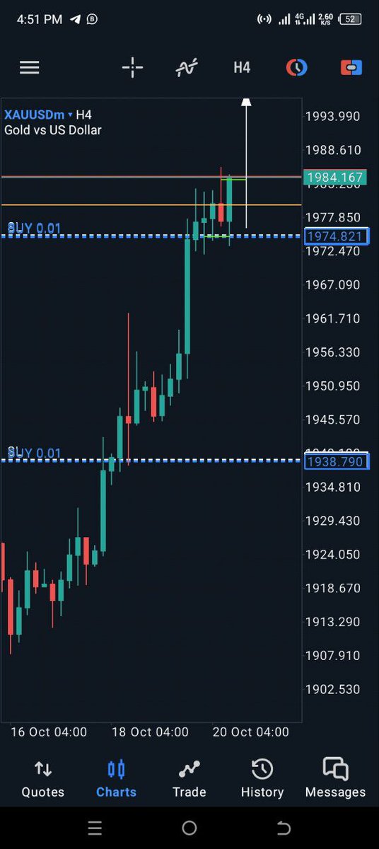ranksmasters's tweet photo. "100pips on XAUUSD ✍✍✍ we are writing history, I hope u be in my part of the documentary one day when I tell my story" @OmaX_Fx
#forex #forextrader #forextrading #daytrader #daytrading #stocks #indextrader #fyp #foryou https://t.co/zloWqg84FQ