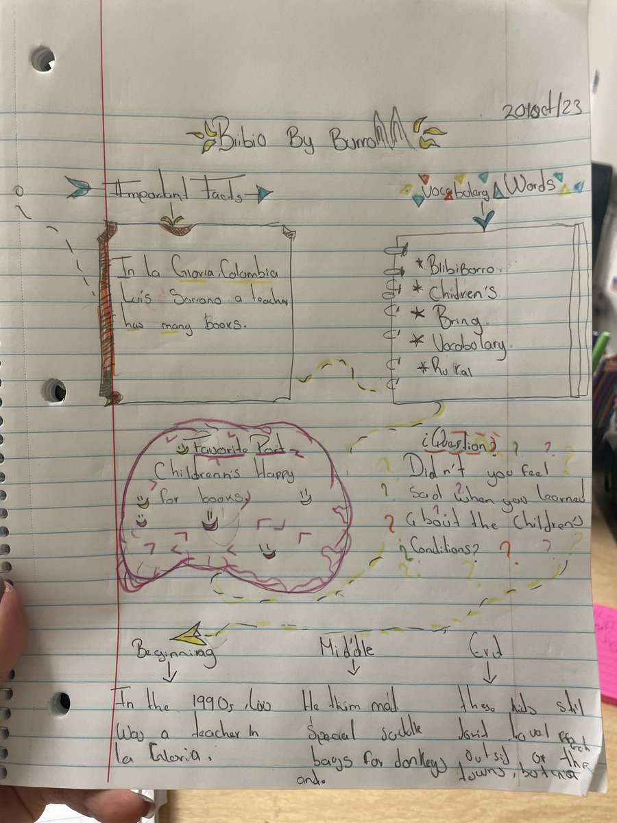 emilyfranESL's tweet photo. Our newcomers’ responses BLOW MY MIND 🤯

Our read aloud was all about Luis Soriano &amp; his amazing initiative to bringing books to children in rural areas in Colombia 🇨🇴📚

The critical thinking demonstrated here is amazing. #CompellingText https://t.co/x7AN9UHnqN