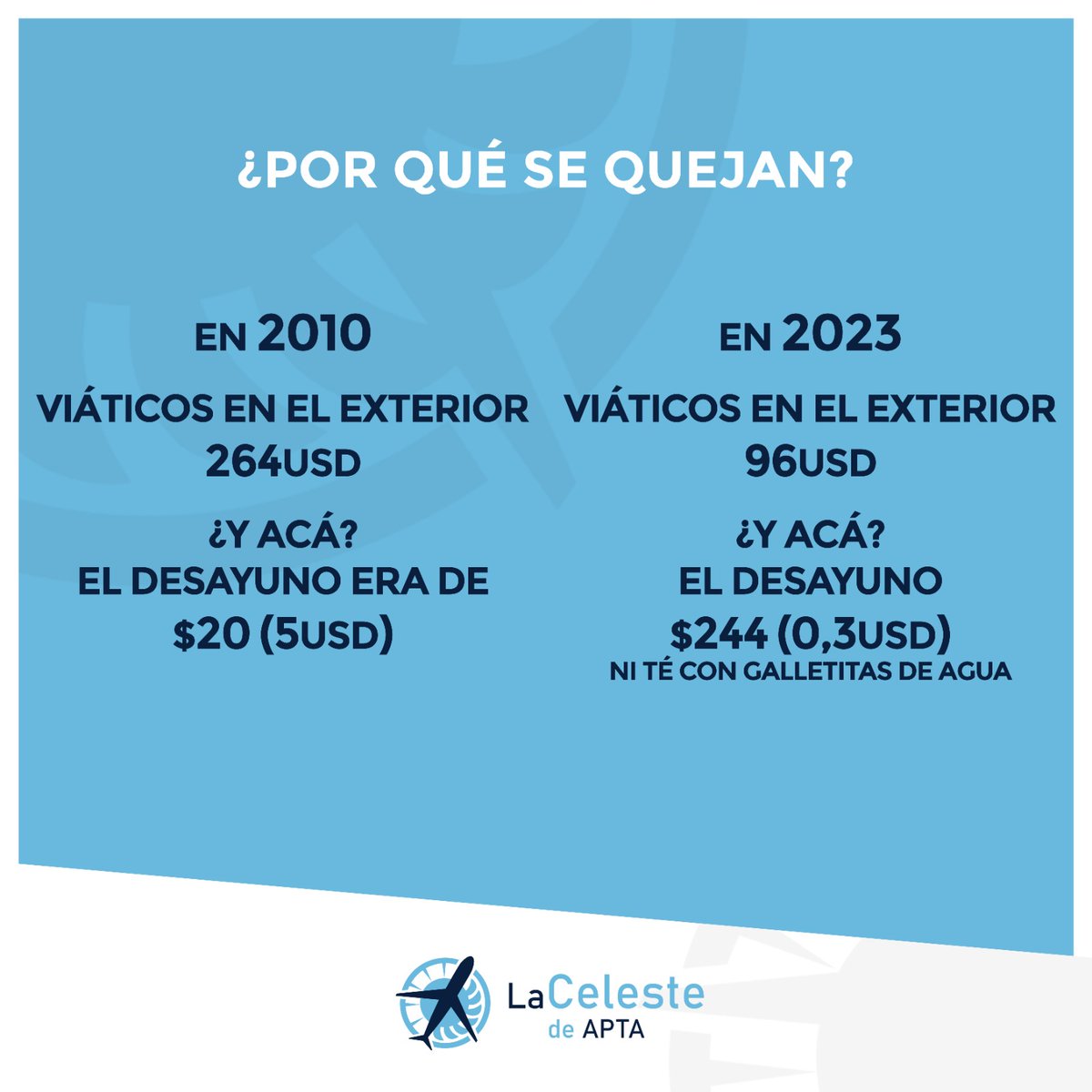 Hagamos cuentas.

bit.ly/3OtMm6K

#VotaCeleste #VotaCompañeros #EleccionesAPTA
