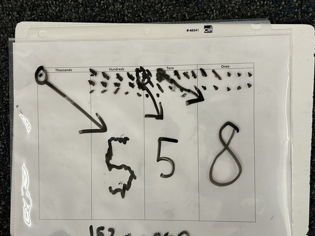 integratingtech's tweet image. There is a glitchy area on my brand new @ViewSonic (it’s being replaced). My 2nd graders replicate the glitch on their place value charts in solidarity. ❤️😂 #giftedrocks #extraordinary @DVUSD @DV_Gifted @NewRiverWildcat