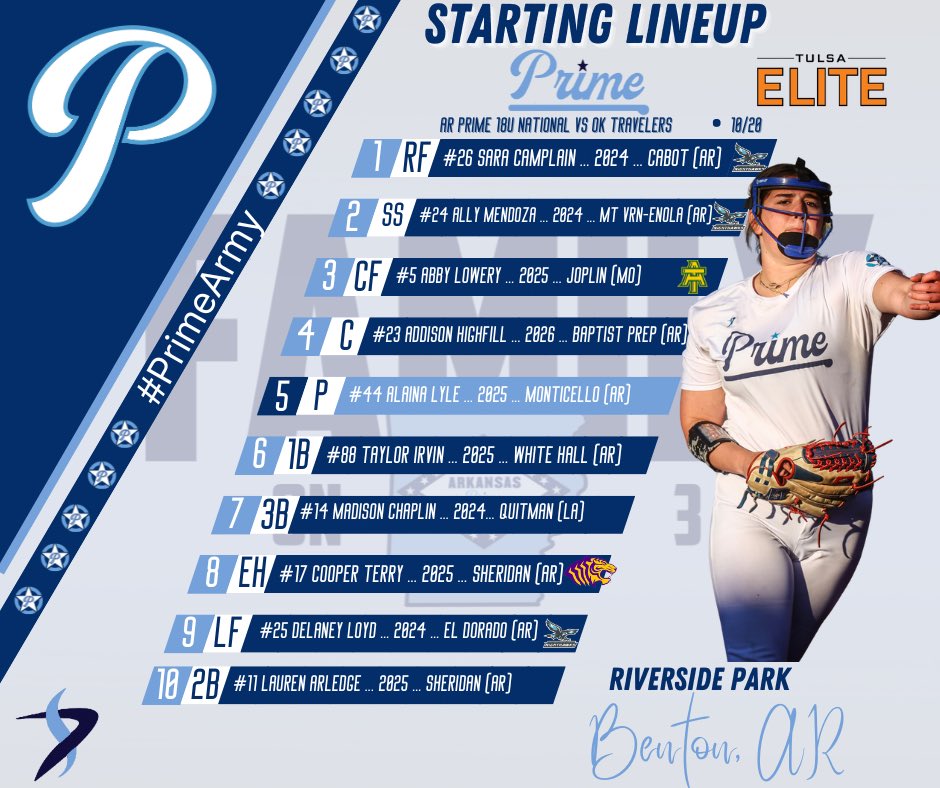 ar_prime_sb's tweet photo. Prime 18, 16 National teams kick off their fall tonight at home in the @TulsaElite Invite in Central AR. Can’t wait to watch these two squads get after it. 

18U 📈 https://t.co/fHqWrdTmtP

16U 📈 https://t.co/q14T2QViM6 https://t.co/3LxnKFajqB