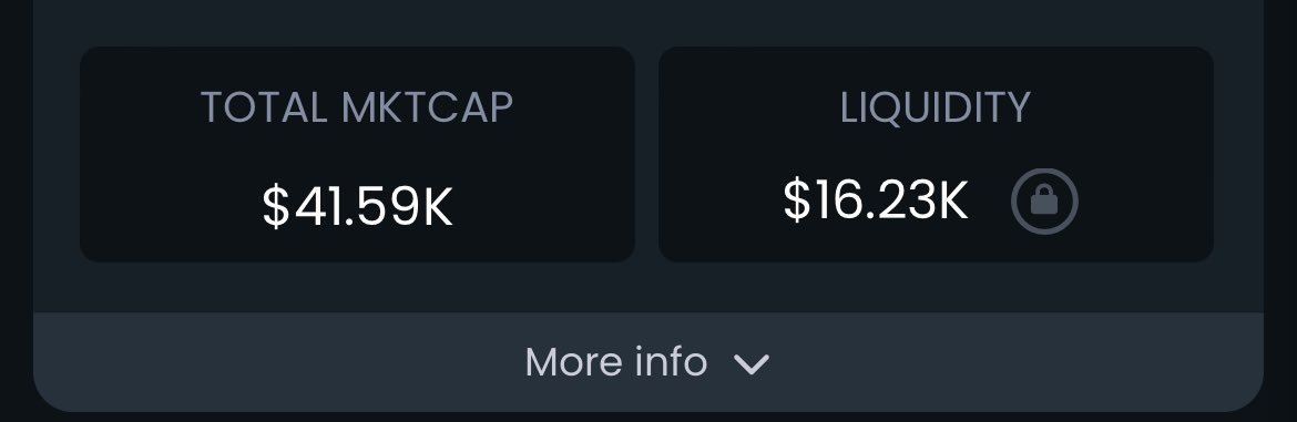 rtncoineth's tweet photo. Jeets are out , back to $40k MC &amp; climbing 🔥 

• #1 ETH TRENDING 
• Dextools updated 
• Renounced &amp; Locked 
• 500 TG members 

0/0 Tax. It’s time to send ittt ☝️

https://t.co/uLaBOZ1eUo https://t.co/11V4F3yPrK