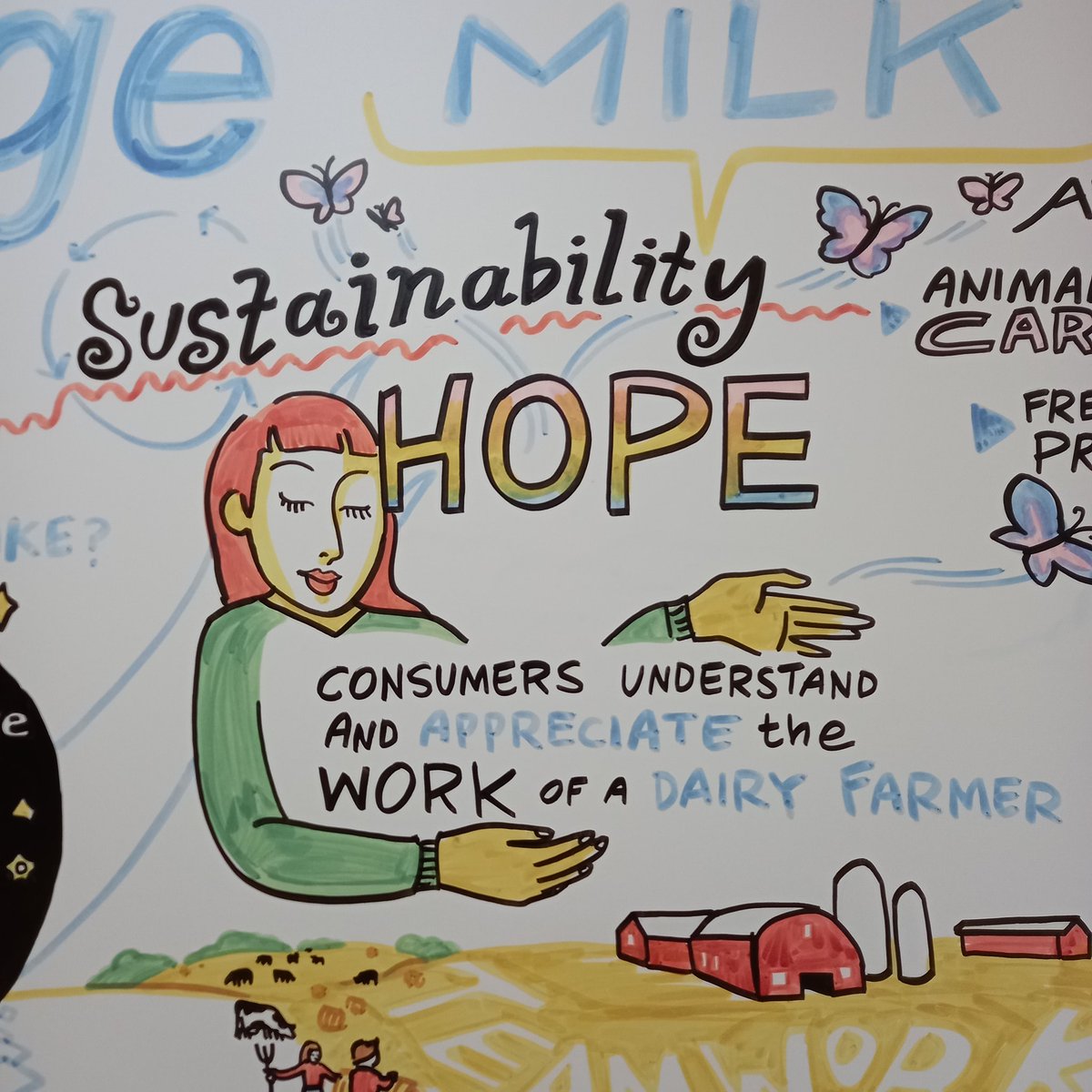 A fascinating start to my <a href="/NuffieldFarming/">Nuffield Farming</a> trip in #Wisconsin learning about farmer-led conservation programmes, delivered in partnership with environmental orgs. Thank you to <a href="/widatcp/">Wisconsin DATCP</a> &amp; <a href="/FarmersForFood/">Farmers for Sustainable Food</a> for sharing your stories... So much food for thought! #TheVoiceOfMilk