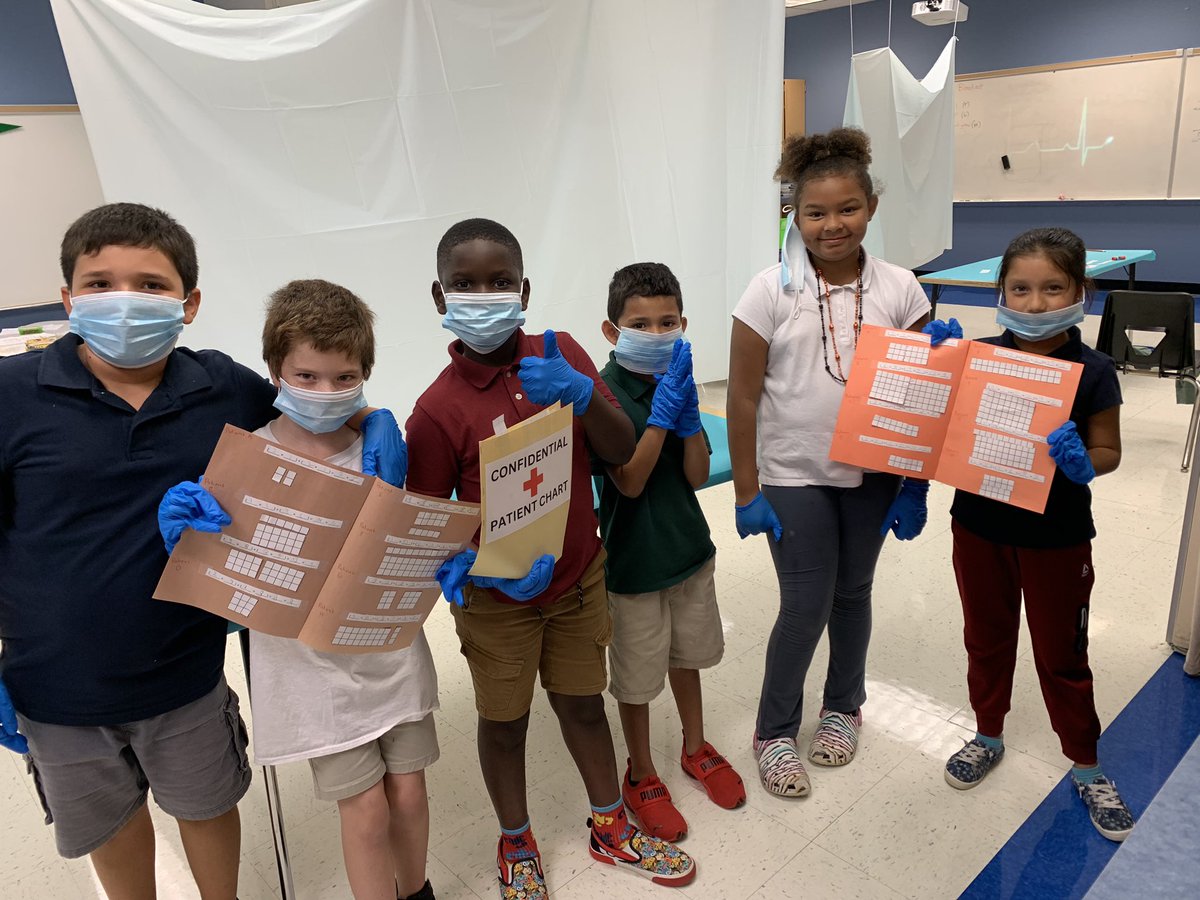 Mrs_Eble's tweet image. Enlisting help from Distributive Doctors to save our decomposed patients 🥼🩺 #AcceleratedMath @MDE_Stars