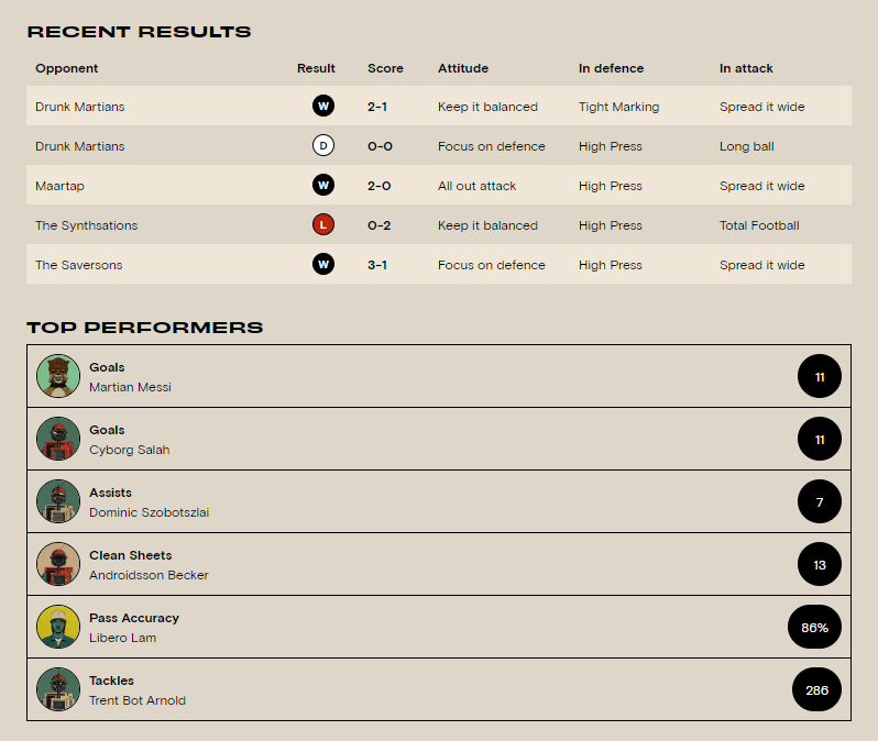 Lam Martians FC 👽 tweet media