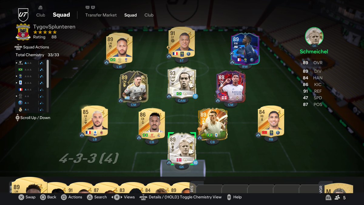 Qualifier team, need a top 12🙂🙏