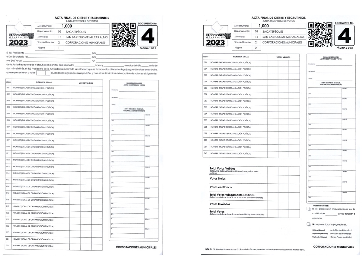 dsagastumev's tweet photo. JUZGUE UD: #ConPRUEBAS #URGENTE #Elecciones2023 Ac 50-2023 TSE aprobaron acta 4. XQ el acta que se usó (amarilla) NO ES LA MISMA?
A la amarilla (TREP) le faltan requisitos LEGALES!
Ac 50-2023 TSE:
https://t.co/9jOXkU9GW8
Explicación:
https://t.co/3xHrMq8KiE
#MPfuerteYfirme https://t.co/89KiHofFJJ