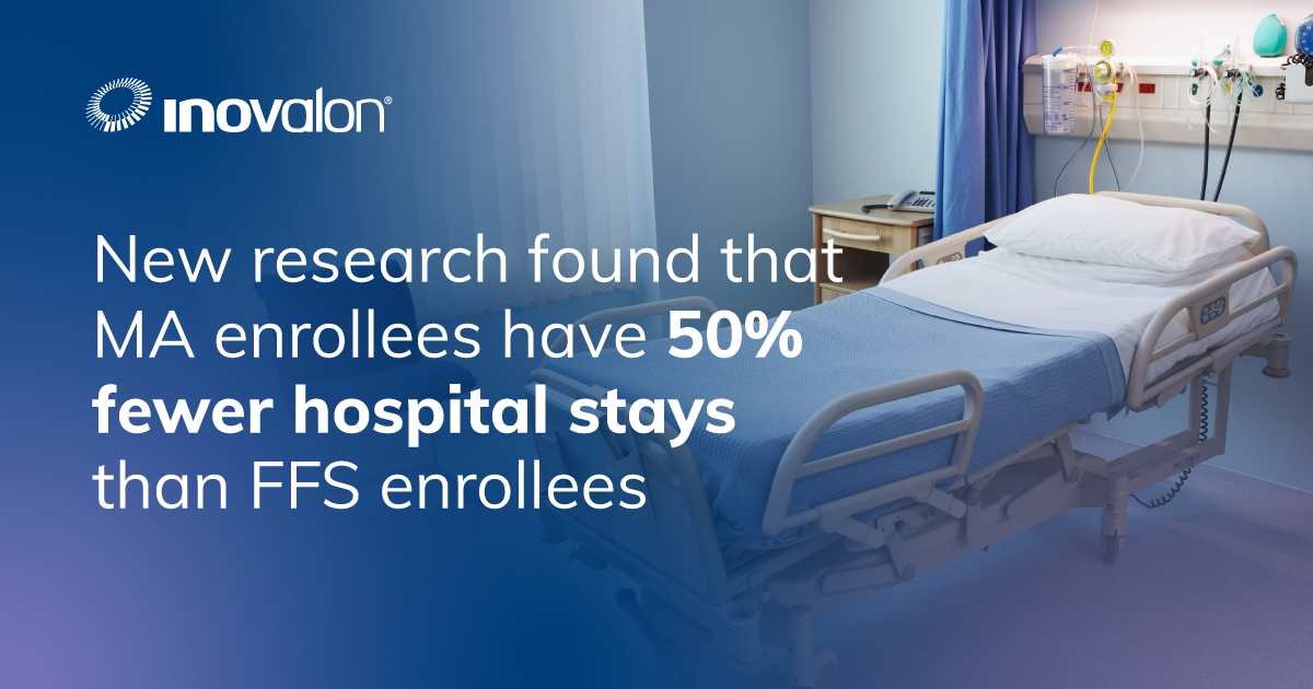 Harvard Medical School and Inovalon researchers found that MA enrollees have more than 50% fewer inpatient hospital stays and 22% fewer emergency department visits than those enrolled in FFS. ow.ly/fX8350PWirQ