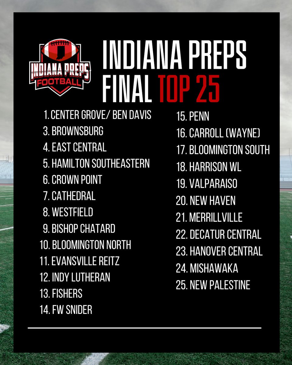 IndianaPreps tweet picture