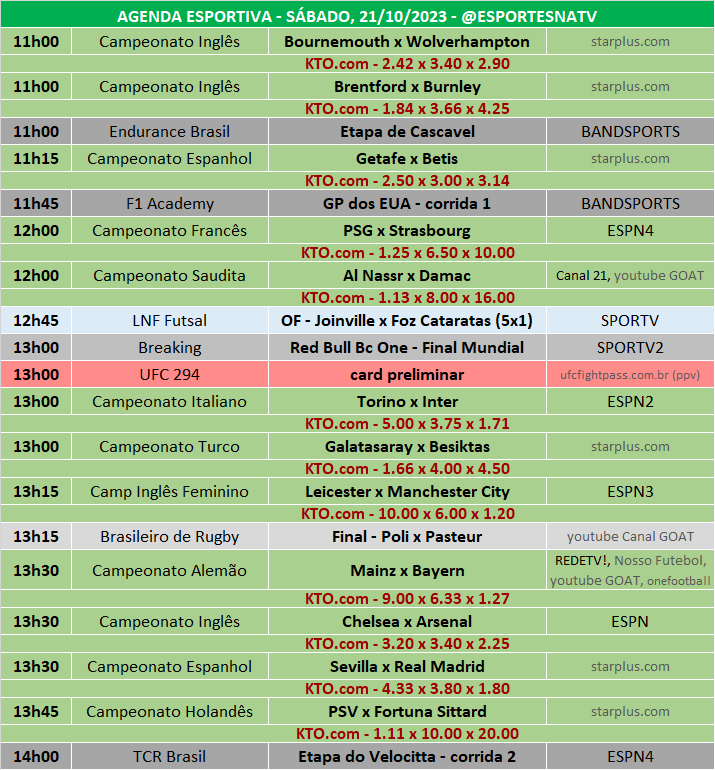 Esportes Na TV 📺 on X: A agenda esportiva deste SÁBADO (11/11/2023) Faça  sua aposta na @KTO_brasil utilizando o cupom ESPNATV no cadastro e garanta  20% de bônus no seu primeiro depósito!