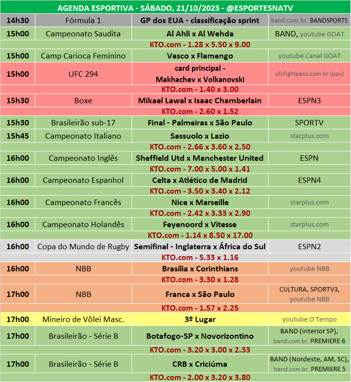 Esportes Na TV 📺 on X: A agenda esportiva deste SÁBADO (11/11/2023) Faça  sua aposta na @KTO_brasil utilizando o cupom ESPNATV no cadastro e garanta  20% de bônus no seu primeiro depósito!