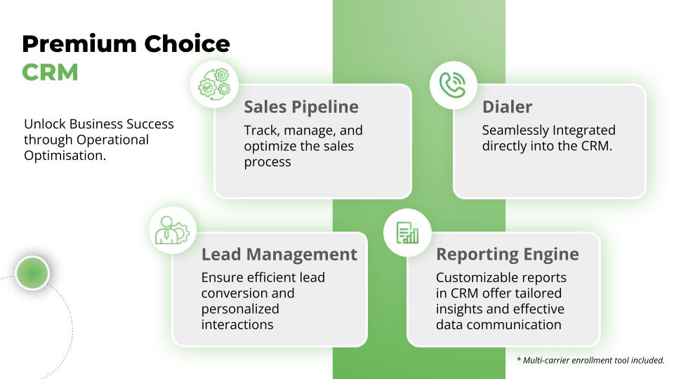 PremiumChoiceI1's tweet image. Virtual Sales Platform - End-to-end solution to run
your Online Insurance Sales process.

Get access to our Technology, Leads, ongoing Training and Support.

#SalesSuccess #VirtualSales #SalesPlatform #MedicareSales #VirtualSalesPlatform #InsuranceSales #MedicareAgent #CRM