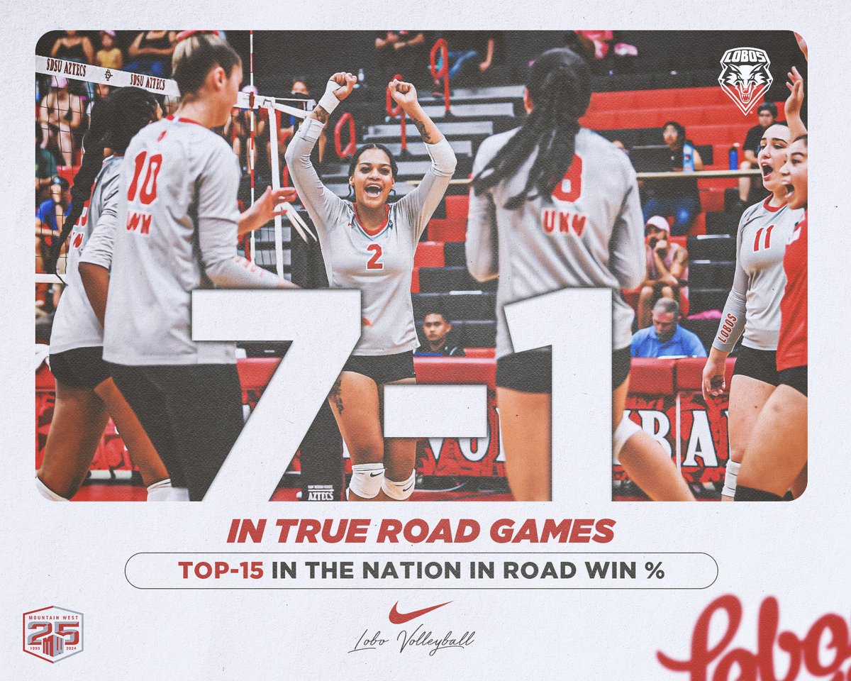 UNMLoboVB's tweet image. 10 games into @MountainWest play, Lobos are hitting historic highs 📈

#GoBo