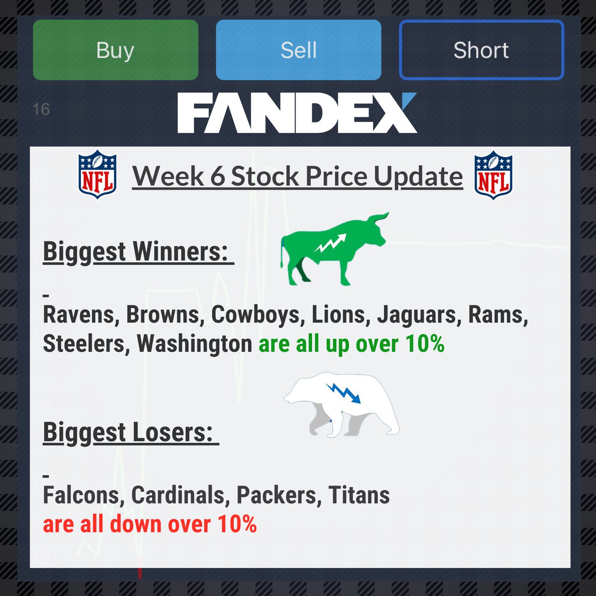 Fandex tweet media