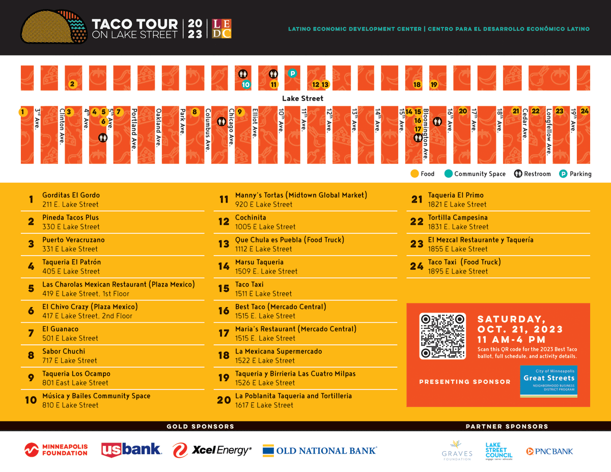 Lake Street Mpls tweet media