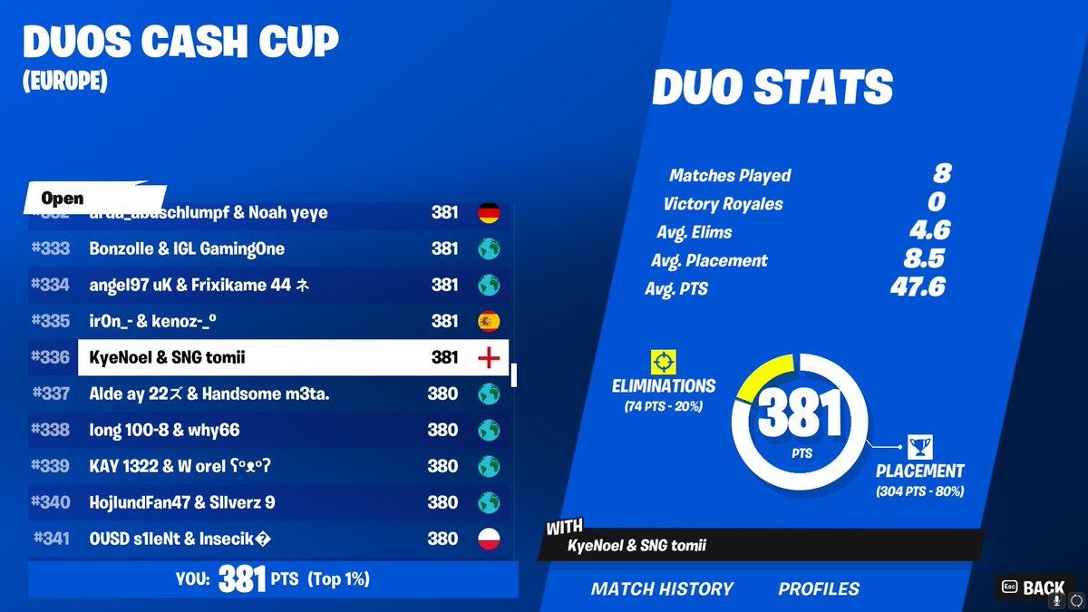 TomiiFN's tweet image. Go next @KyeNoel 🙃