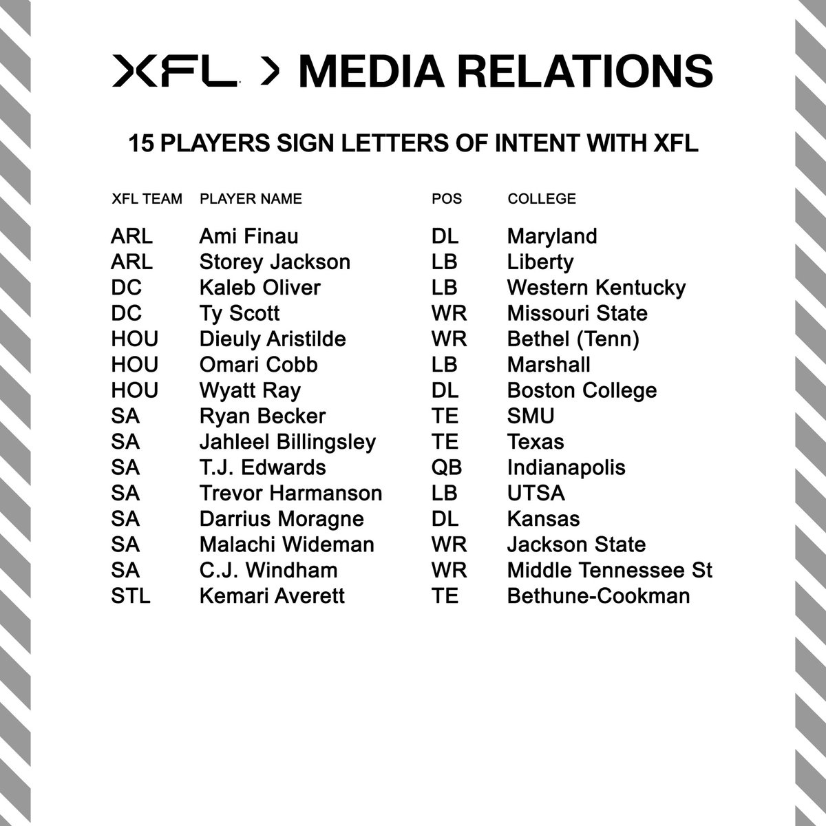 UFL Communications Department tweet media