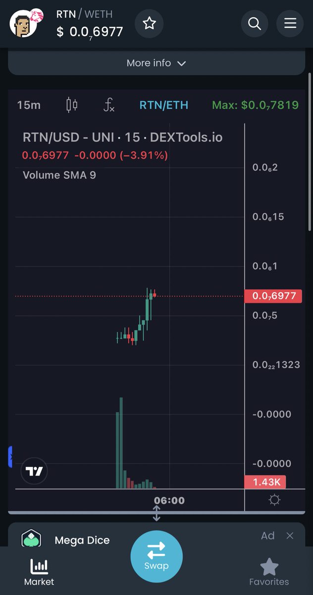 CryptoDevinL's tweet photo. I aped some $RTN.

ATH - $170k 
$60k now.

Jeets out.

Dyor.

https://t.co/4z4M92nldW https://t.co/QoR8cuKDqT