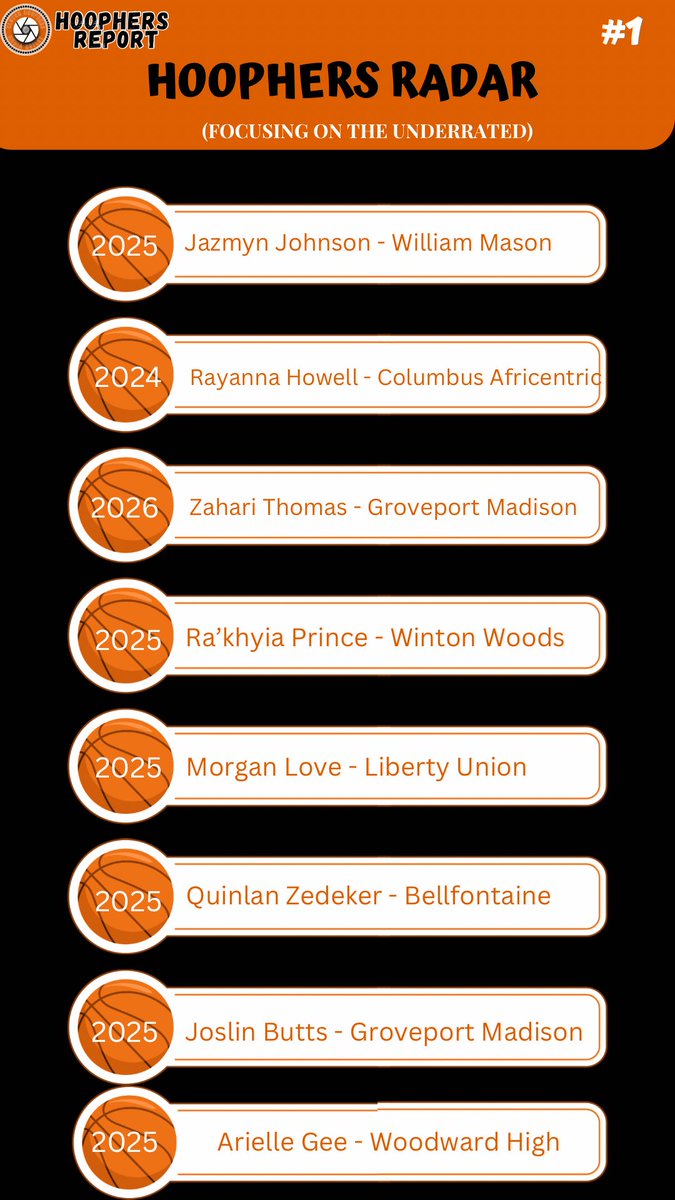 Hubby & Wifey Media tweet media