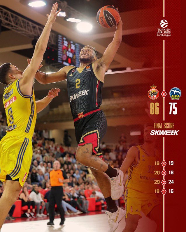 Première W à domicile <a href="/EuroLeague/">EuroLeague</a>, merci Roca fans!
