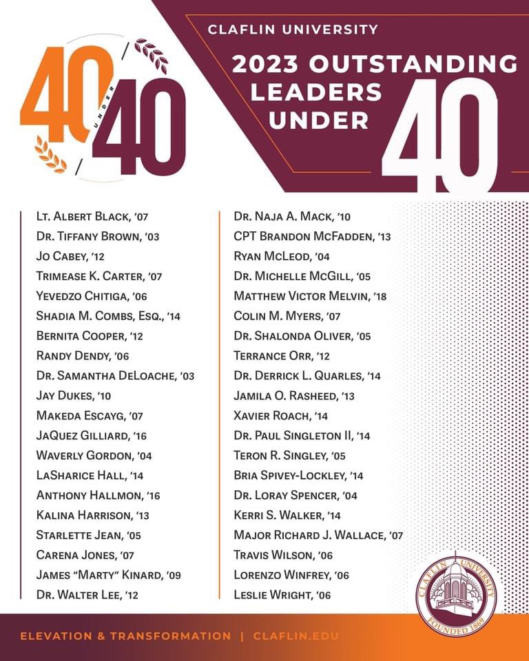 Congratulations to our new cohort of Outstanding Leaders Under 40! Read about them at claflin.edu/alumni-giving/…