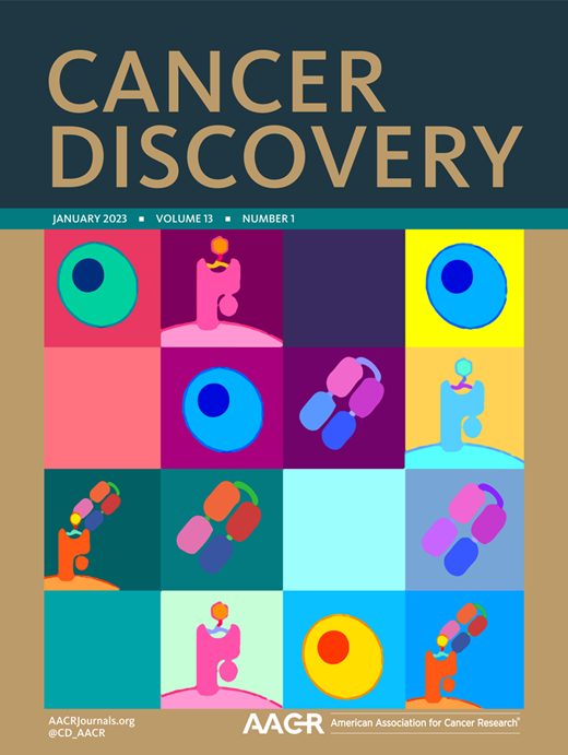 A lot of KRAS talks happening today at #ESMO23! Don't miss this@CD_AACRpaper related to these sessions: Molecular Characterization of Acquired Resistance to KRASG12C–EGFR Inhibition in Colorectal Cancer by @Sandra_Misale et al doi.org/10.1158/2159-8…