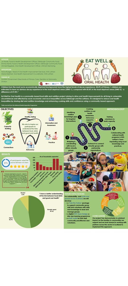 CDO Scotland (@cdo_scotland) on Twitter photo Great work from our #EatWellforOralHealth partners - Edinburgh Community Food & LINKnet. Our oral health & nutritional skills programme looking at socio-economic and racialised health inequalities. Thanks to <a href="/VHSComms/">Voluntary Health Scotland</a> for highlighting. Great work from our #EatWellforOralHealth partners - Edinburgh Community Food & LINKnet. Our oral health & nutritional skills programme looking at socio-economic and racialised health inequalities. Thanks to <a href="/VHSComms/">Voluntary Health Scotland</a> for highlighting.