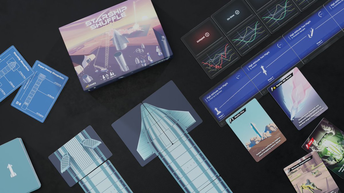 Aerospace Board Games tweet media