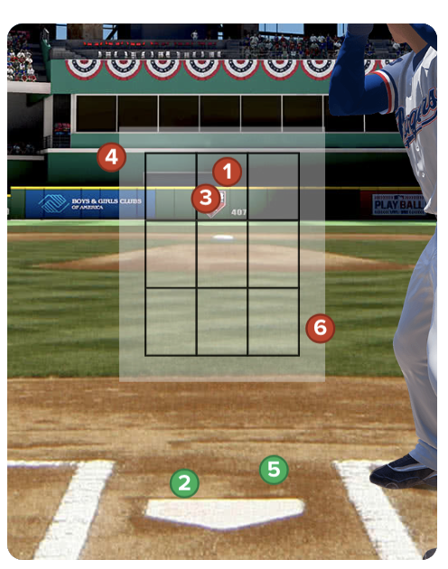 Evan_P_Grant's tweet photo. Pitch 6 was a called third on Taveras. He's continued to have best ABs of Rangers' lineup in ALCS, even when he's called out https://t.co/CfxdQJjyTs